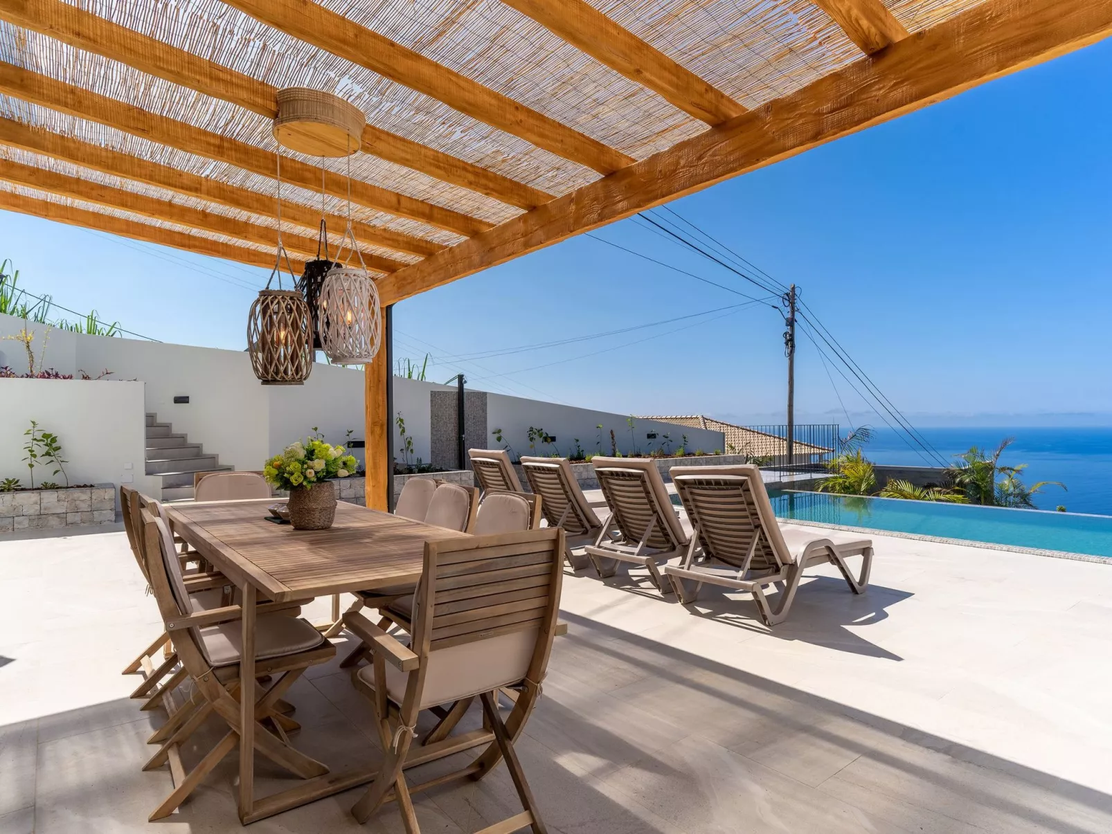 Villa Horizonte Azul