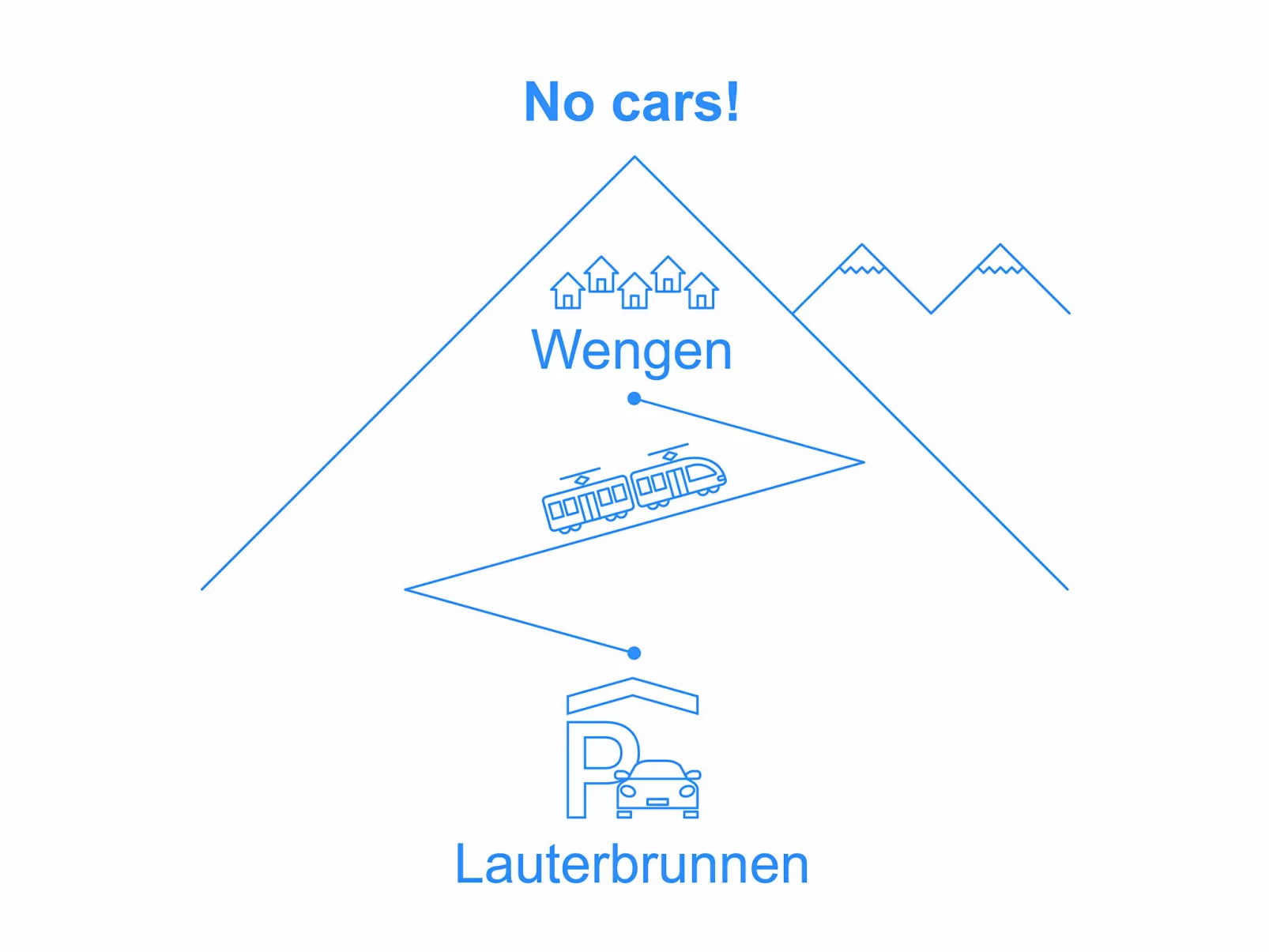 Breithorn Residence Apt.09-Buiten