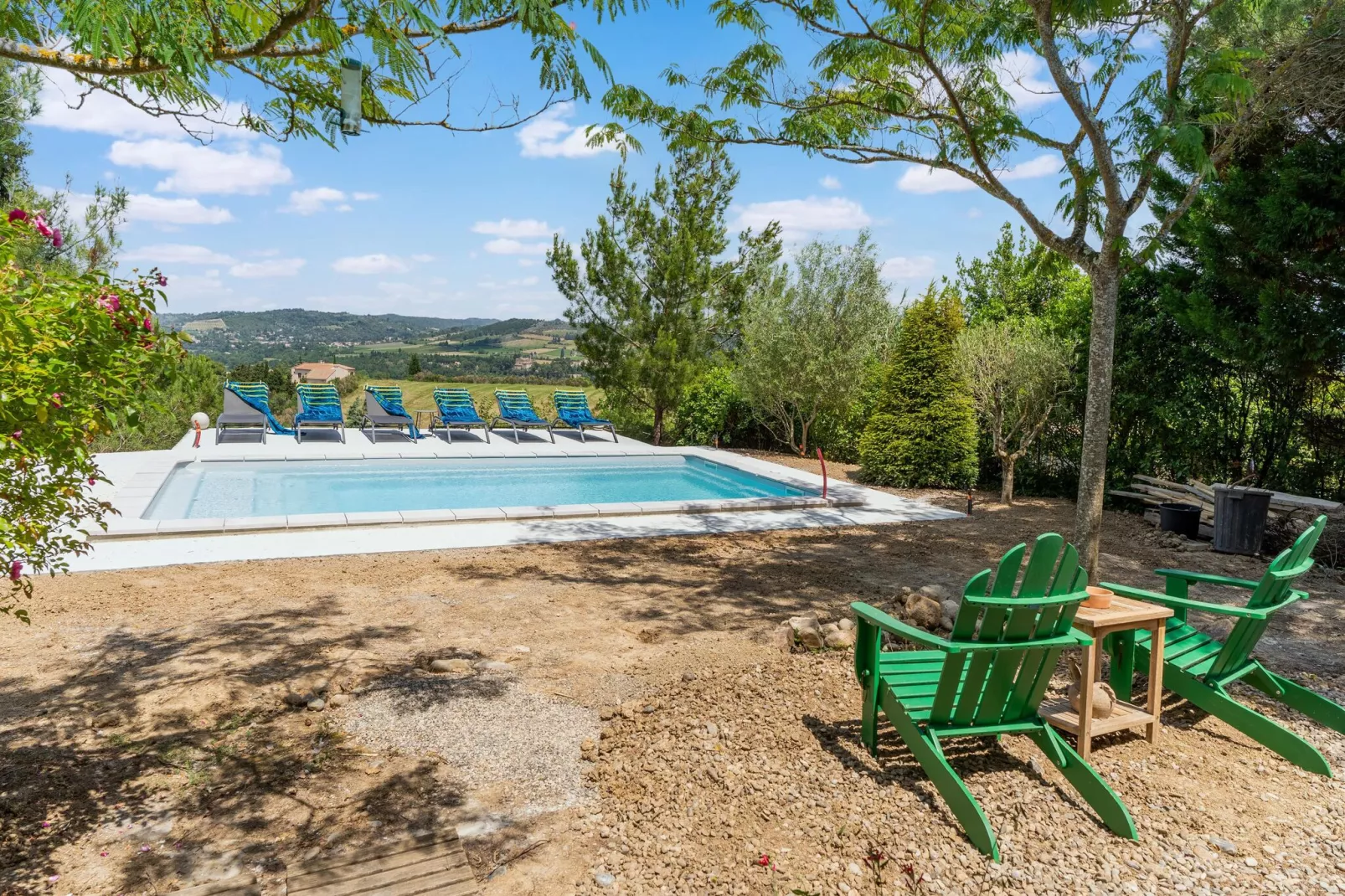 Villa Couloumiez-Zwembad