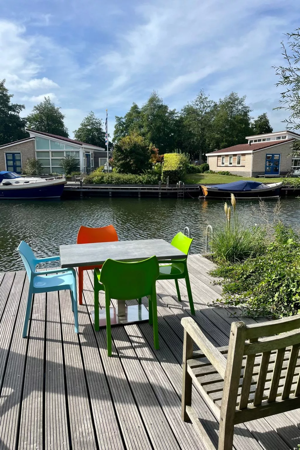 Ferienvilla Sudersee direkt am Wasser - Image-tags.info