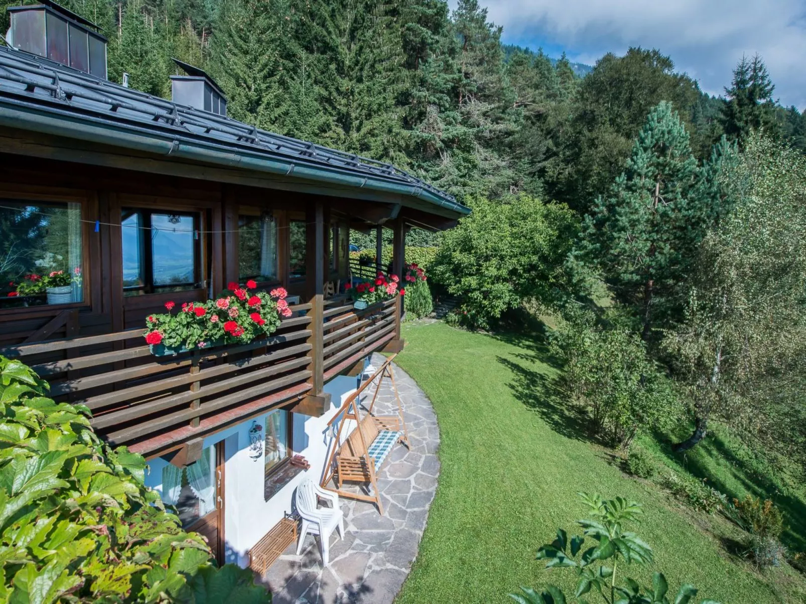 Bärenkopf supreme Studio 4 - Image-tags.info