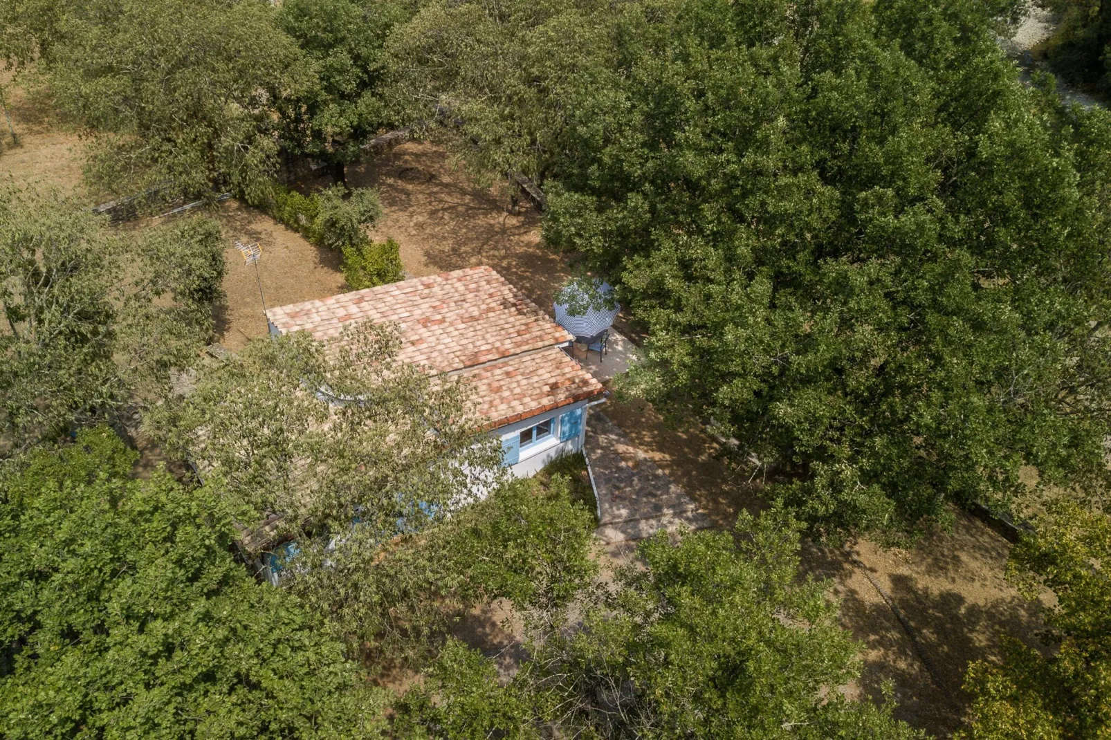 Petit gite-Gebieden zomer 1km