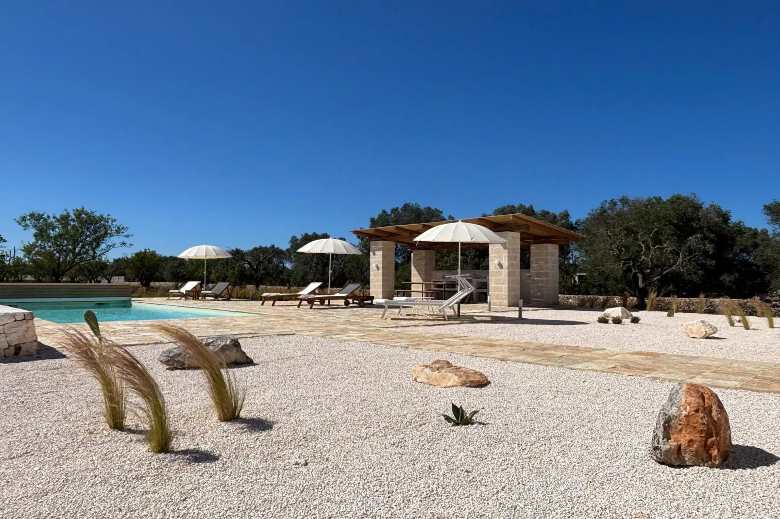 Villa Charme - Gebieden zomer 1km