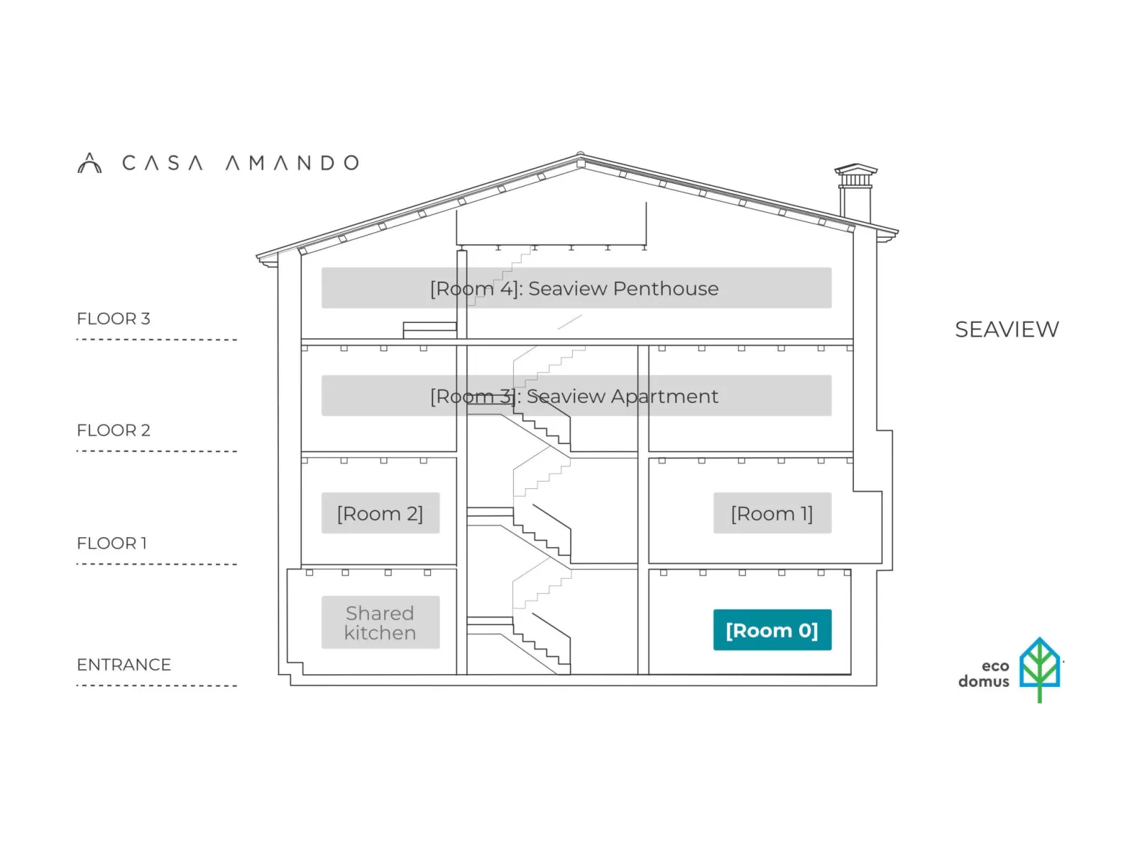 Pietra Pura - Image-tags.info