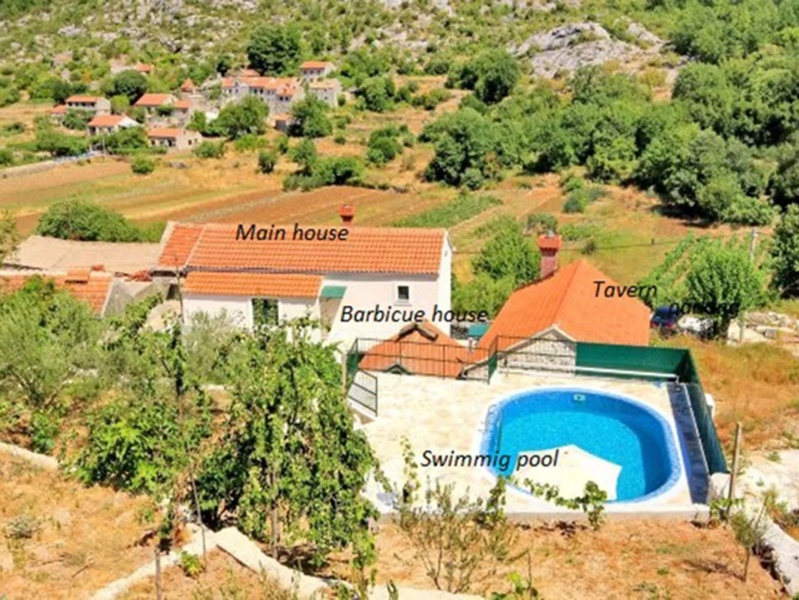 Villa mit Pool, Oslje - Image-tags.info