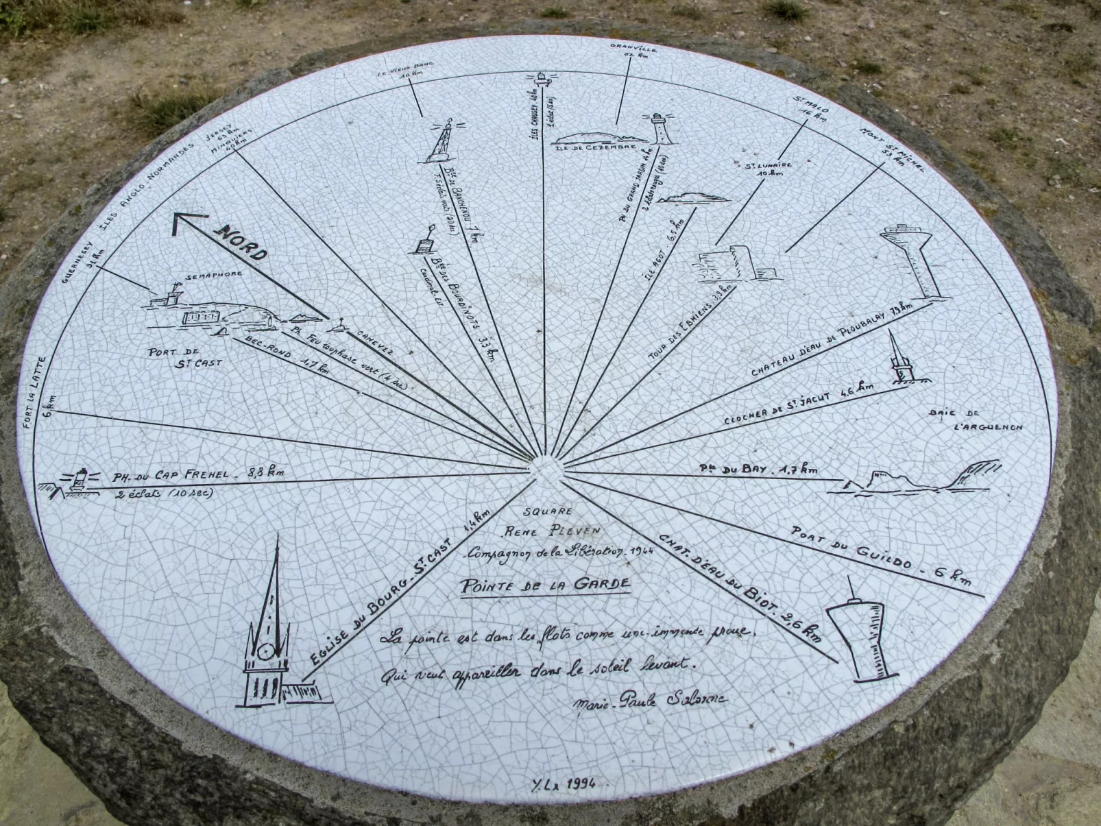 "Saphyr" mit Wi-Fi - Omgeving