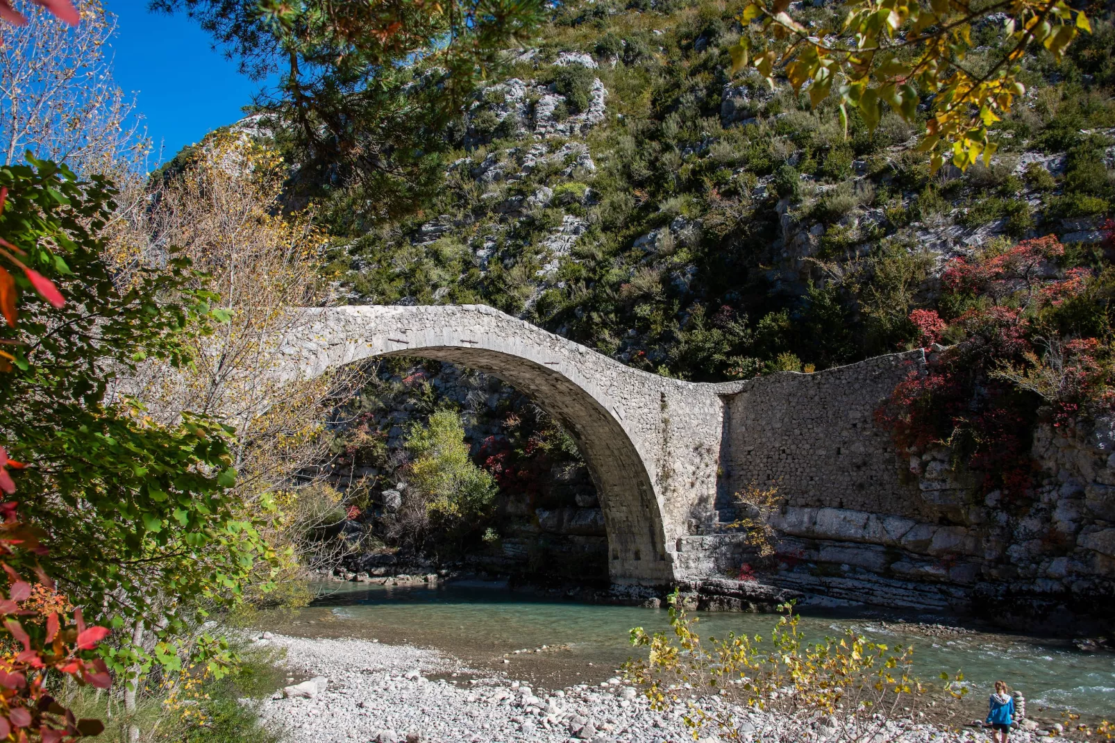Sur place - Gebieden zomer 20km