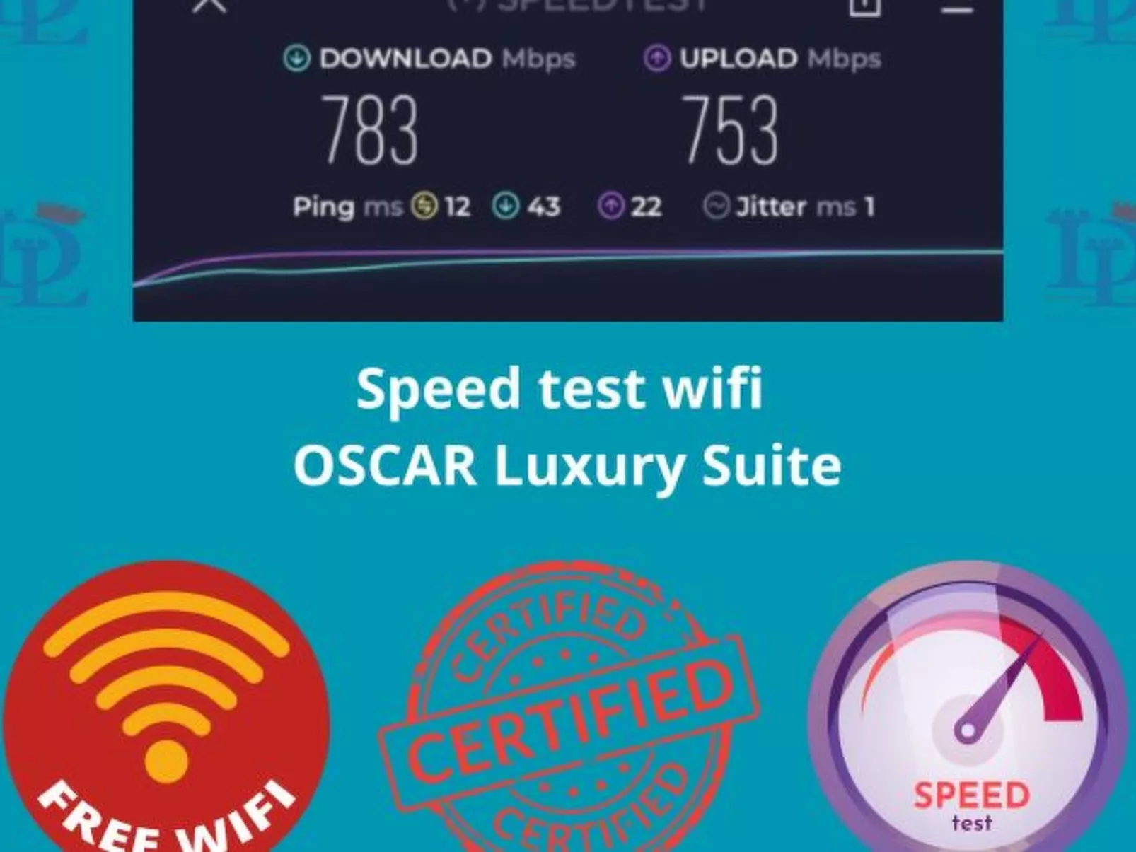 Desenzanoloft Oscar Luxury Suite