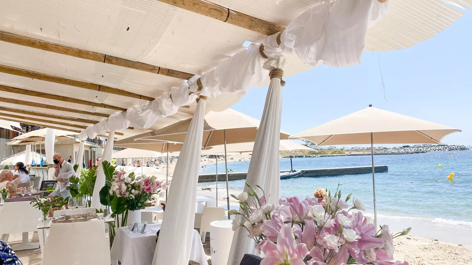 Sara - Gebieden zomer 5km