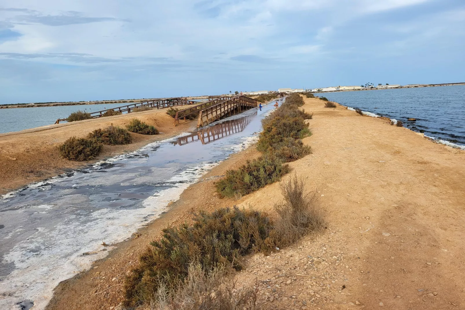 Double Room - Gebieden zomer 5km