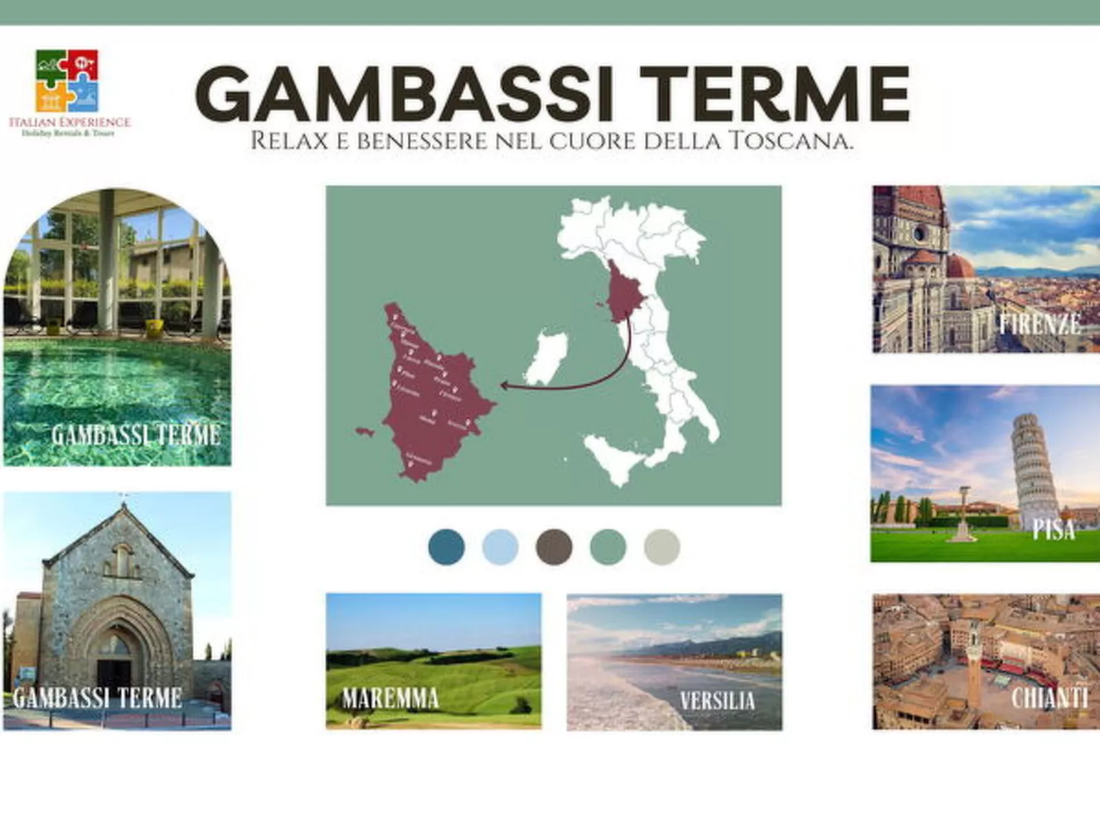 Villa Belvedere - Buiten