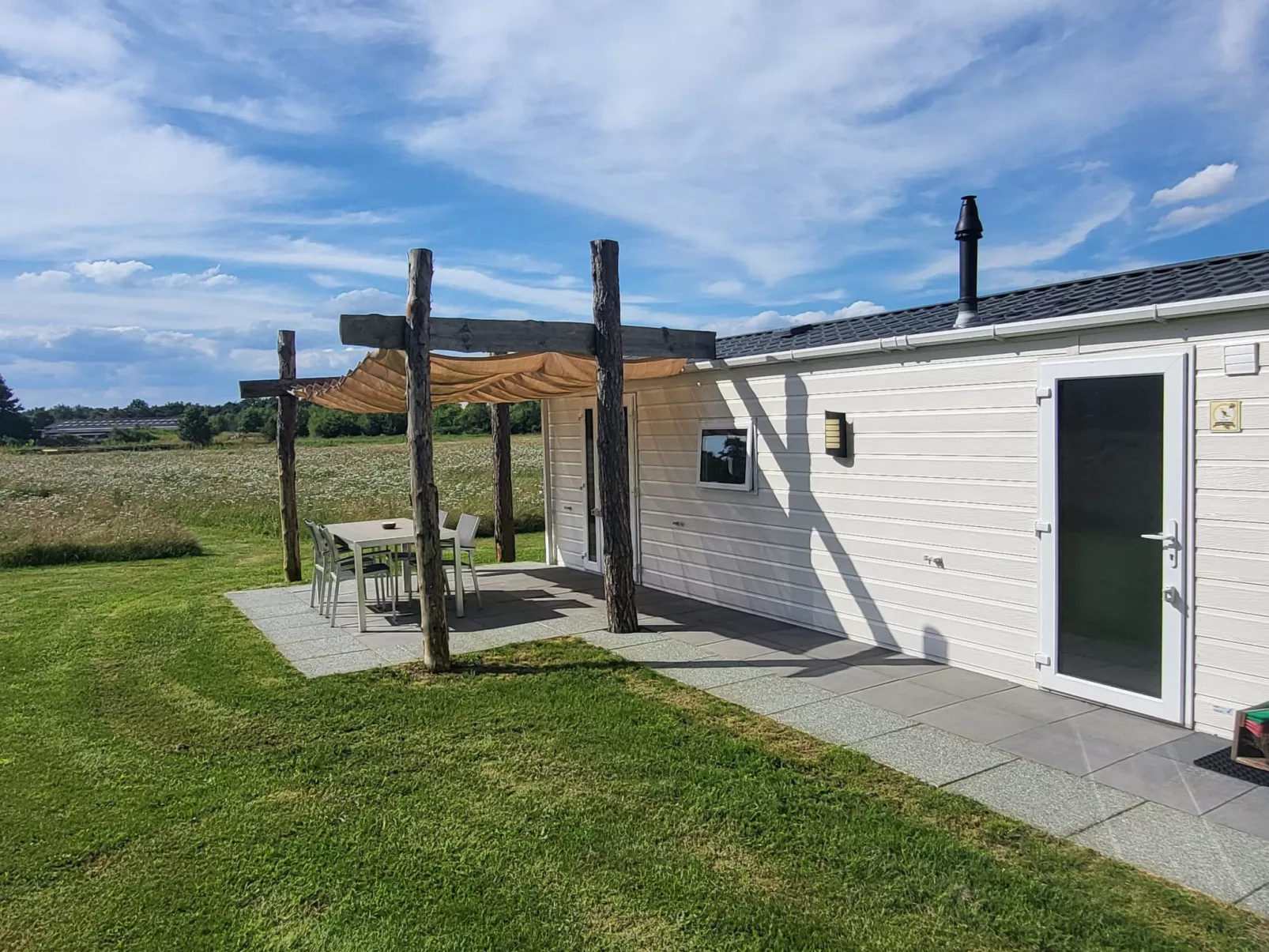 Hoeve Twente - De Wielewaal