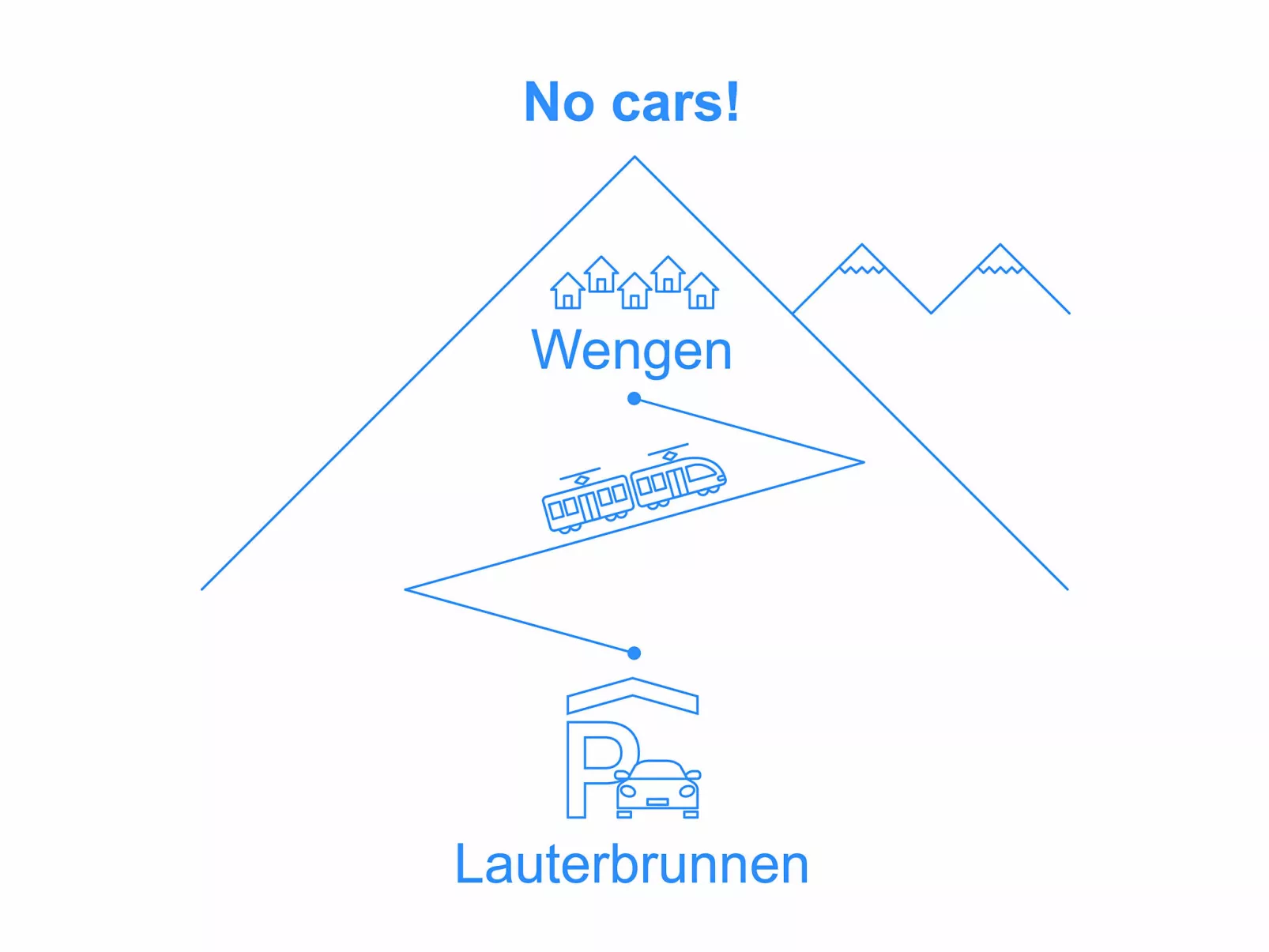 Holiday Apt. T - Buiten