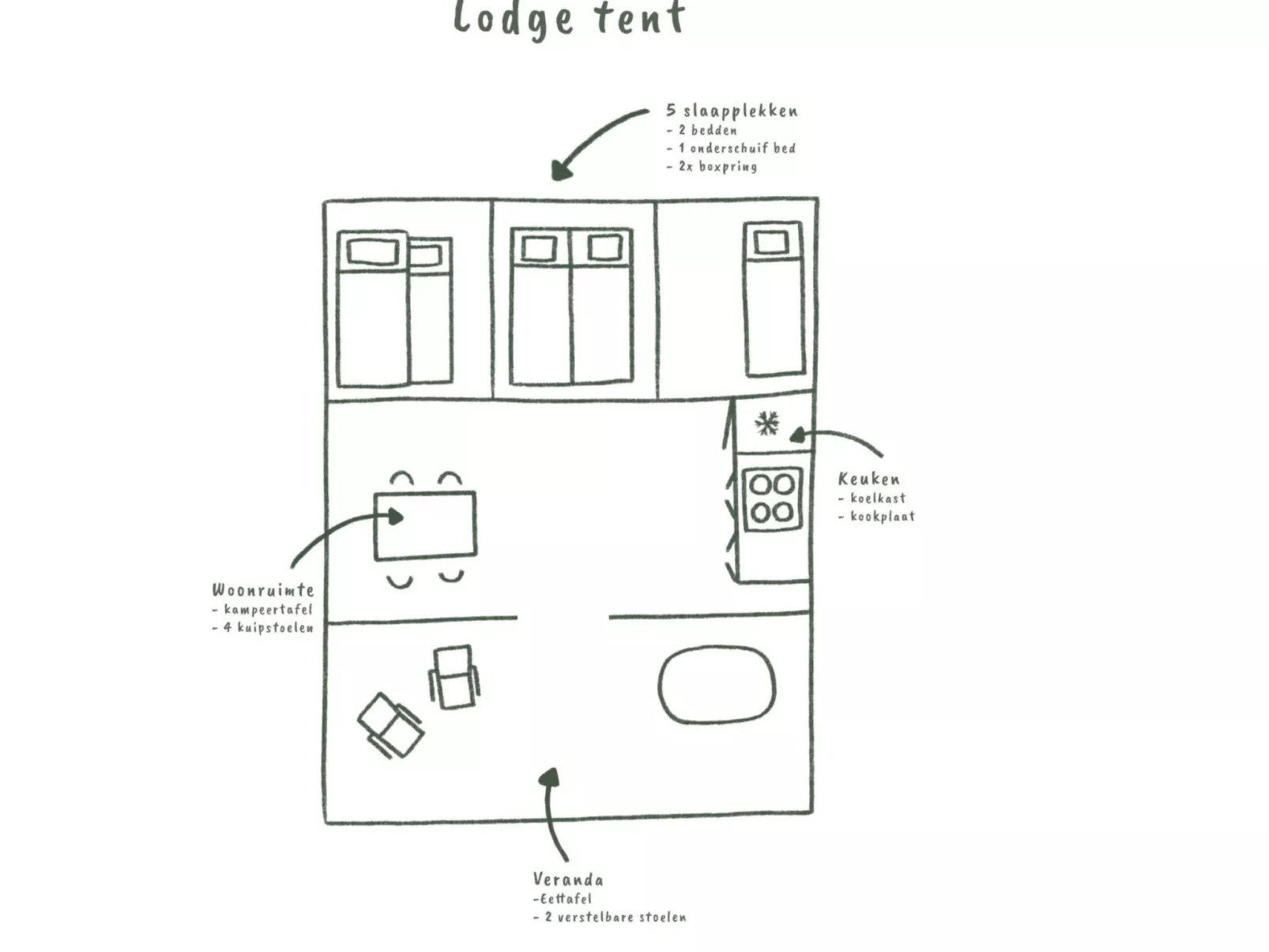 Camping Gritt - Lodge - Binnen