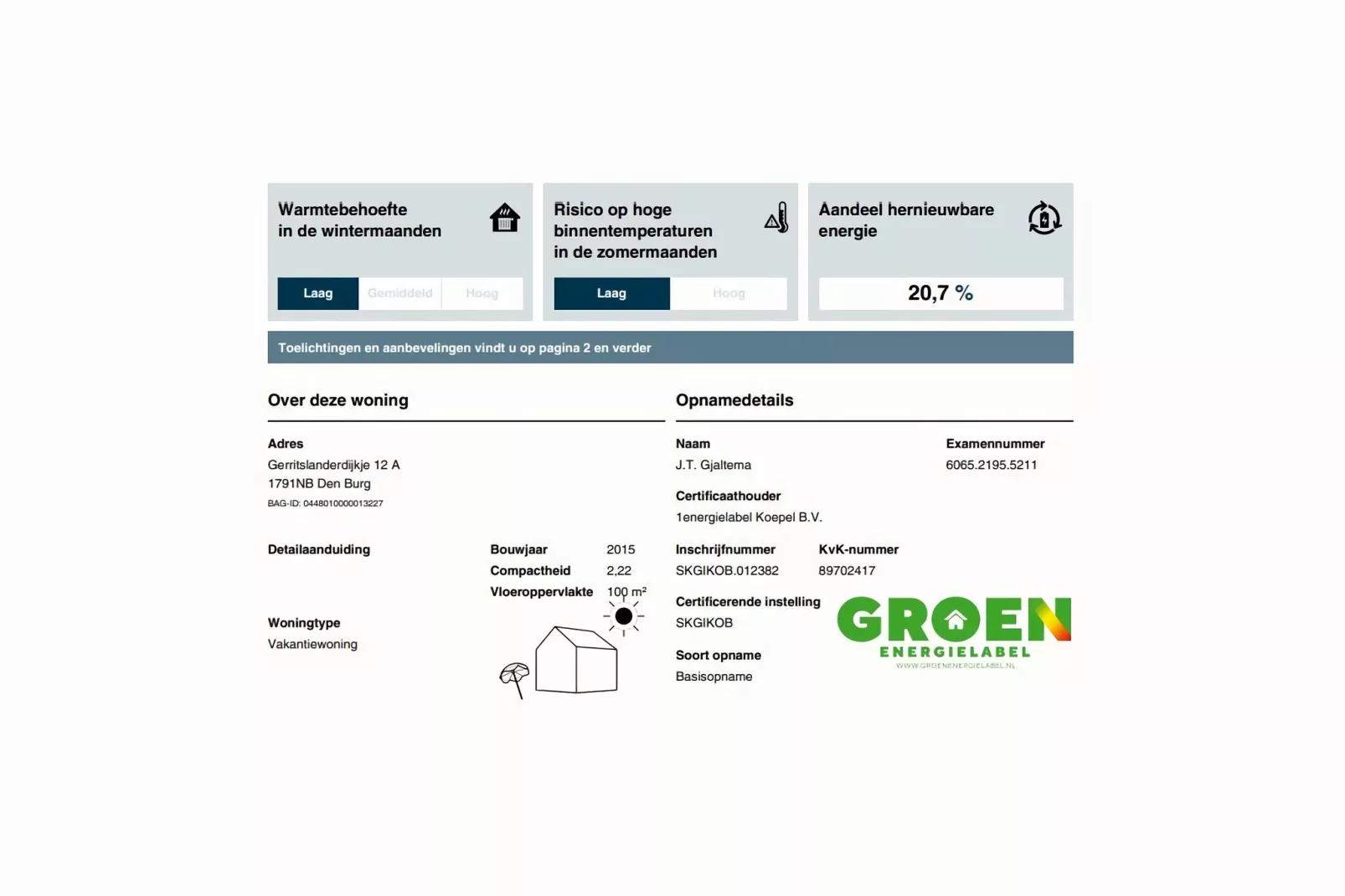 Vakantiewoning Hoevendeel-Sfeer