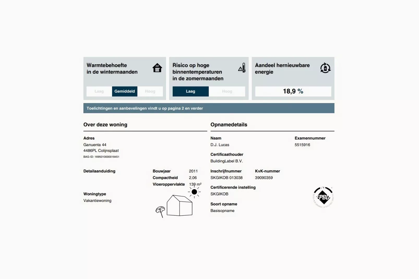 8-persoons geschakeld-Sfeer