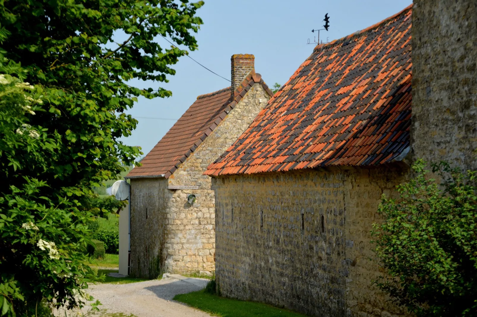 Londefort-Buitenkant zomer