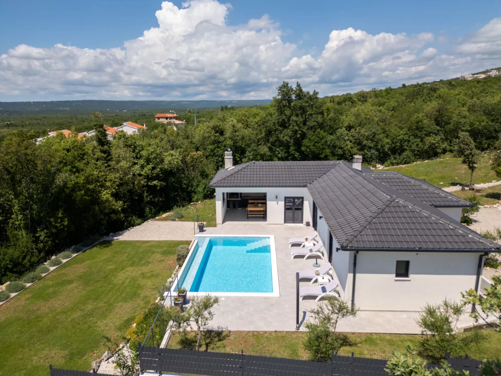 Villa Riki
