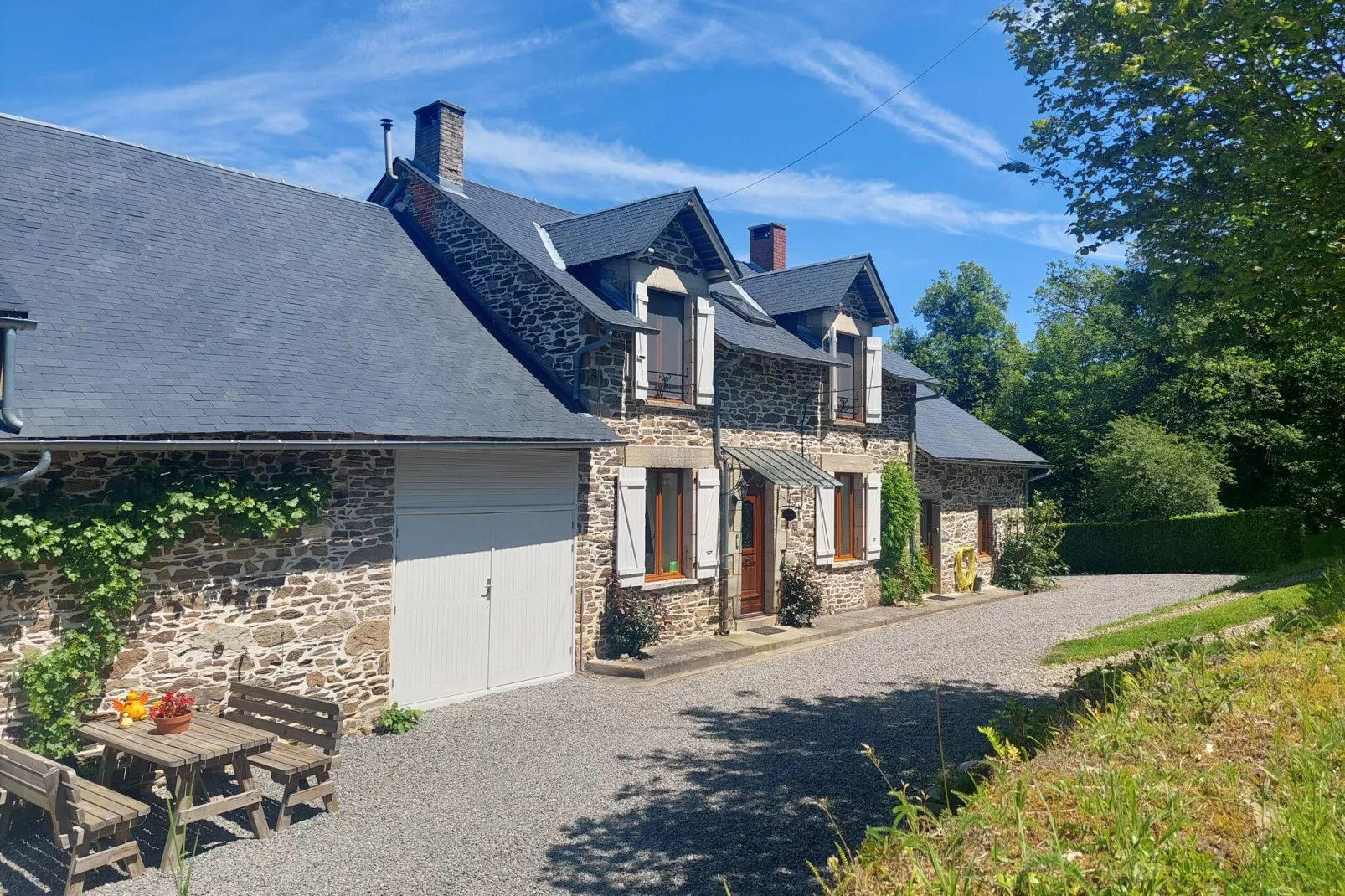 Maison de vacances Sussac