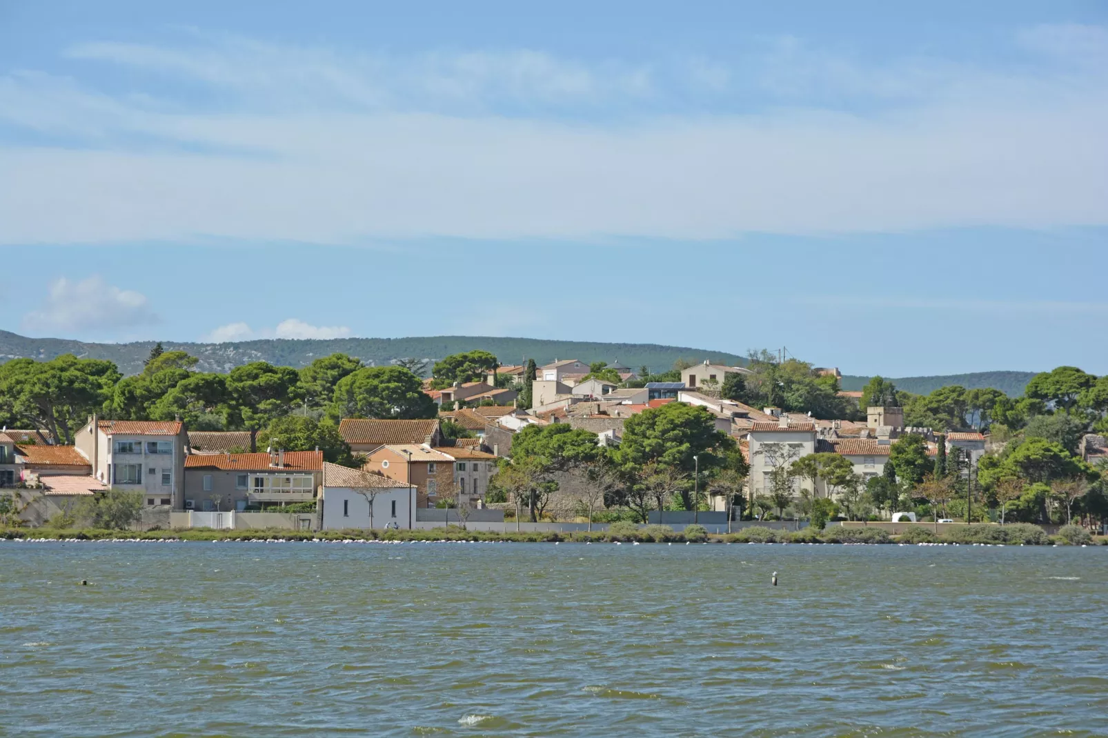 Loft-Gebieden zomer 20km