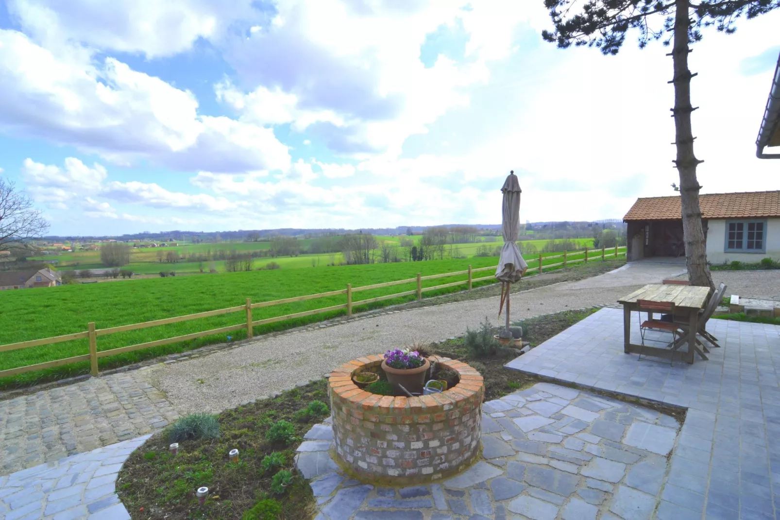 House with a view-Tuinen zomer