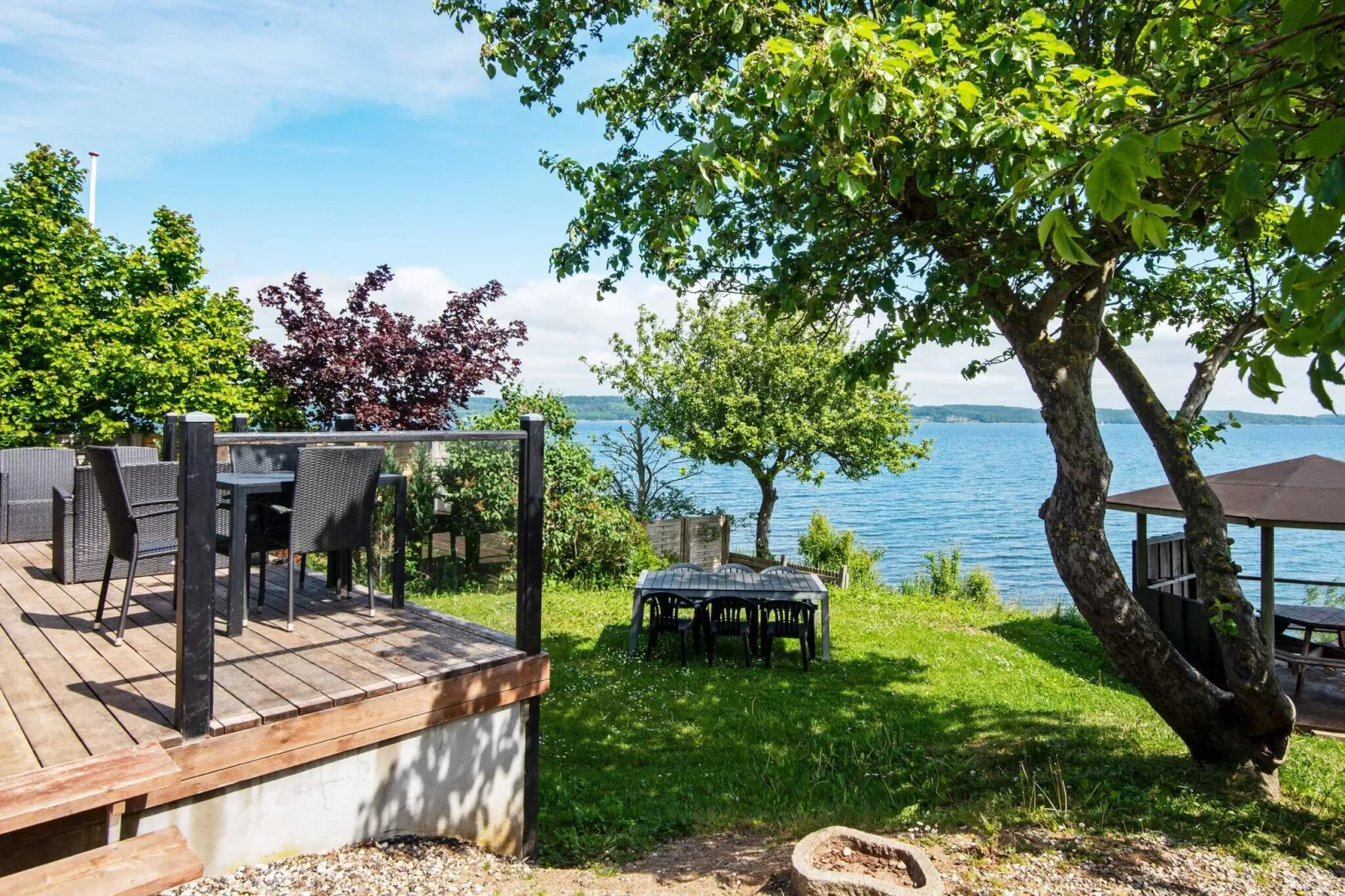 Panoramisch toevluchtsoord aan water -- By Traum Ferienwohnungen-Uitzicht