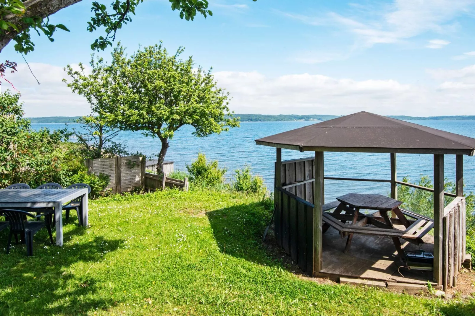 Panoramisch toevluchtsoord aan water -- By Traum Ferienwohnungen-Uitzicht