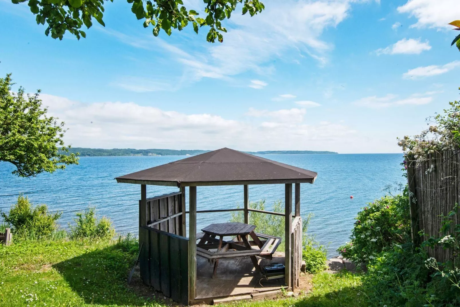 Panoramisch toevluchtsoord aan water -- By Traum Ferienwohnungen-Uitzicht