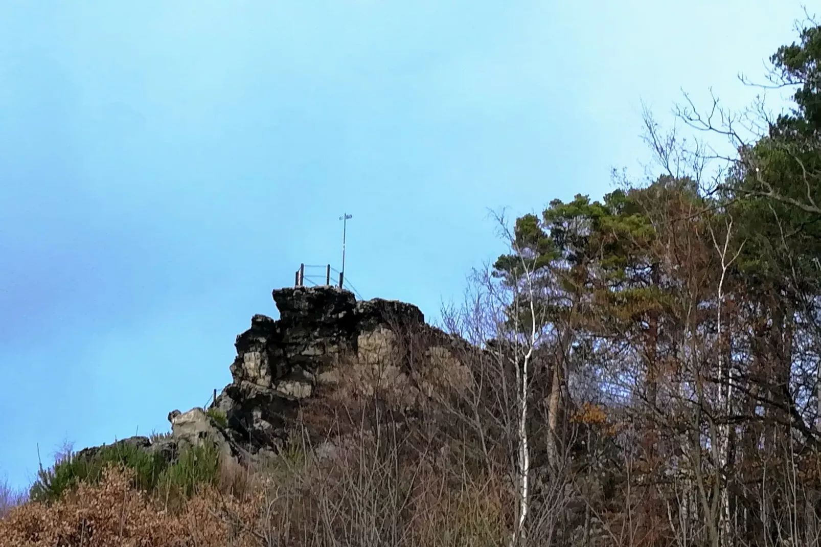 Blankenburg