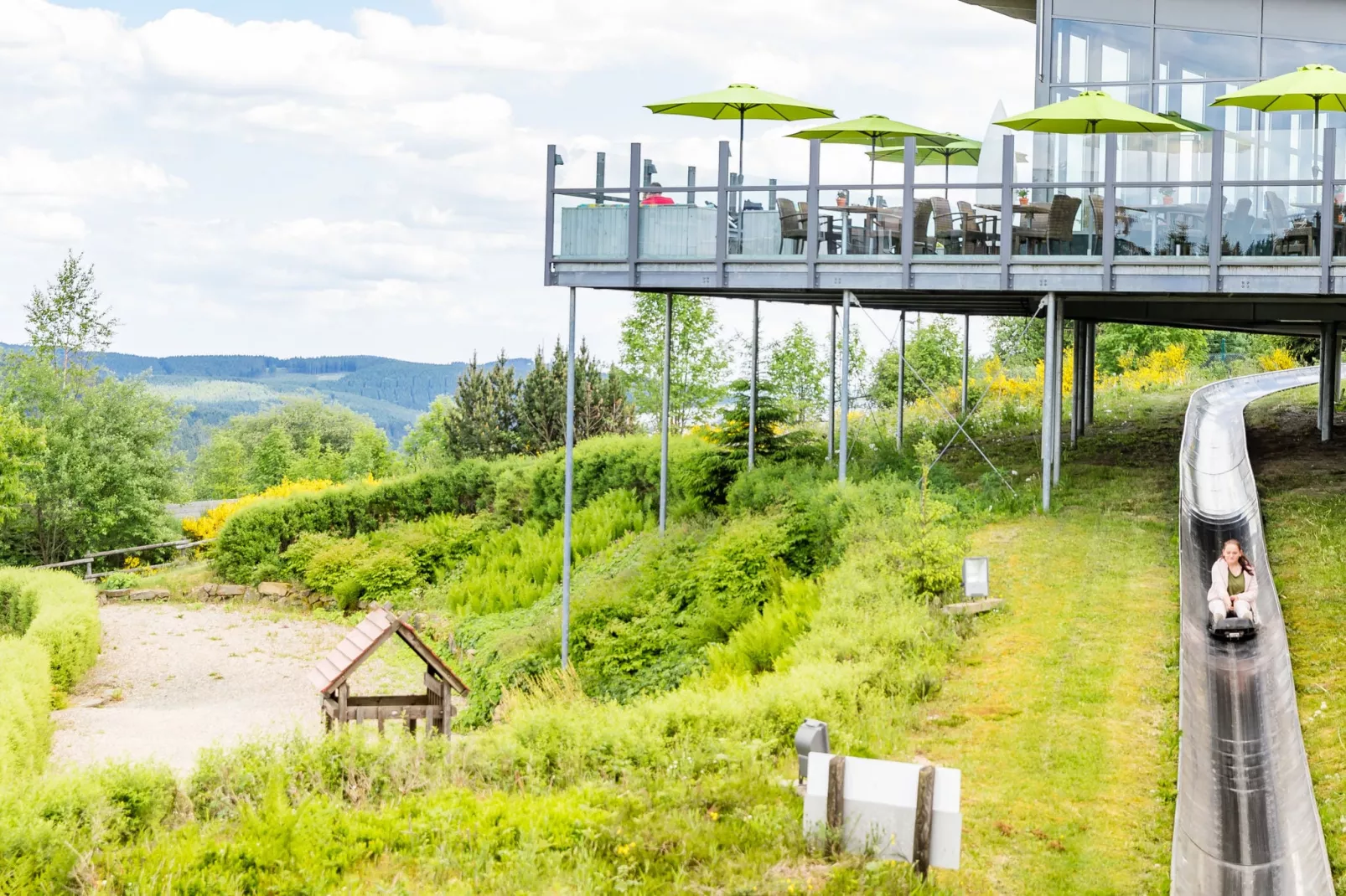 Bergresort Winterberg 2 - Gebieden zomer 5km
