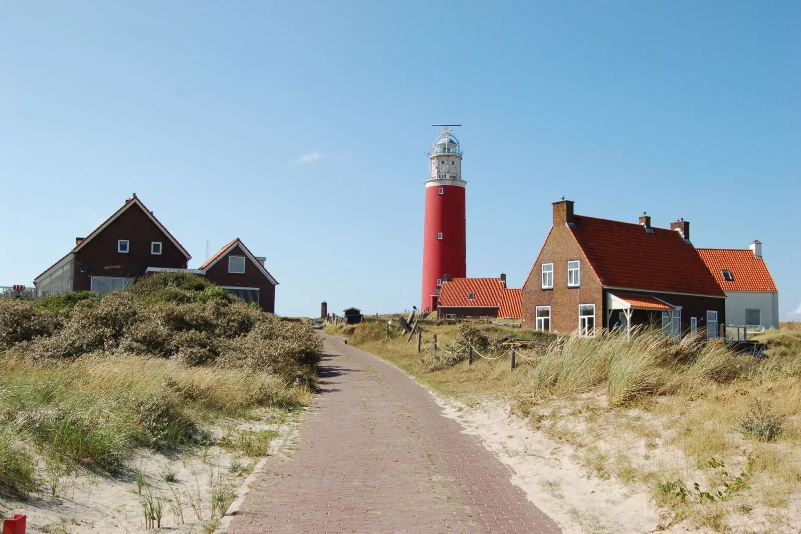 Kustpark Texel 10-Gebieden zomer 20km